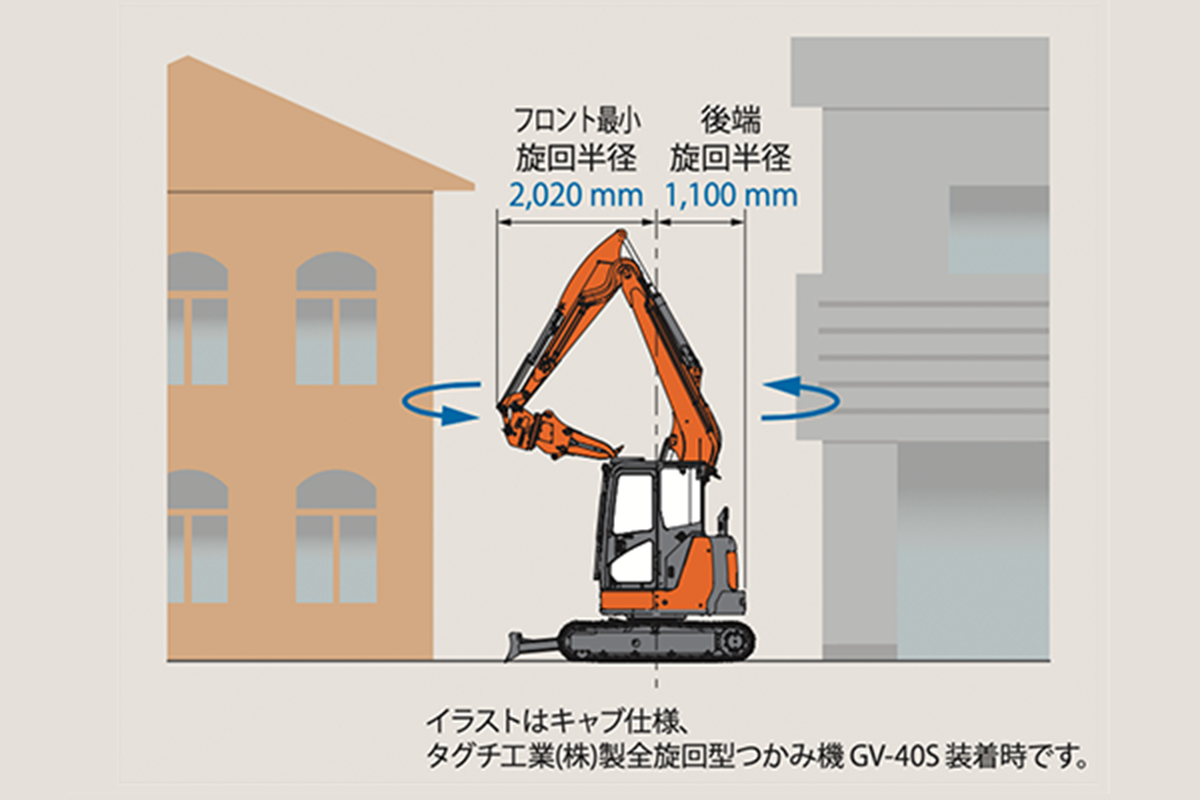 ZX55UR-5B ｜ ミニ解体機 ｜ 解体 ｜ 業種から探す ｜ 商品情報