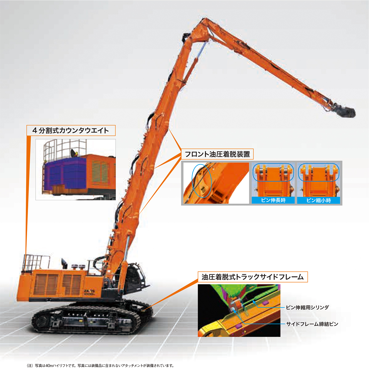 純正箱5.日立 HITACHI ZAXIS210 解体セパレートブーム仕様 1/40 カスタムモデル ミニチュアクイックヒッチ、大割付き。 建設車両、作業車