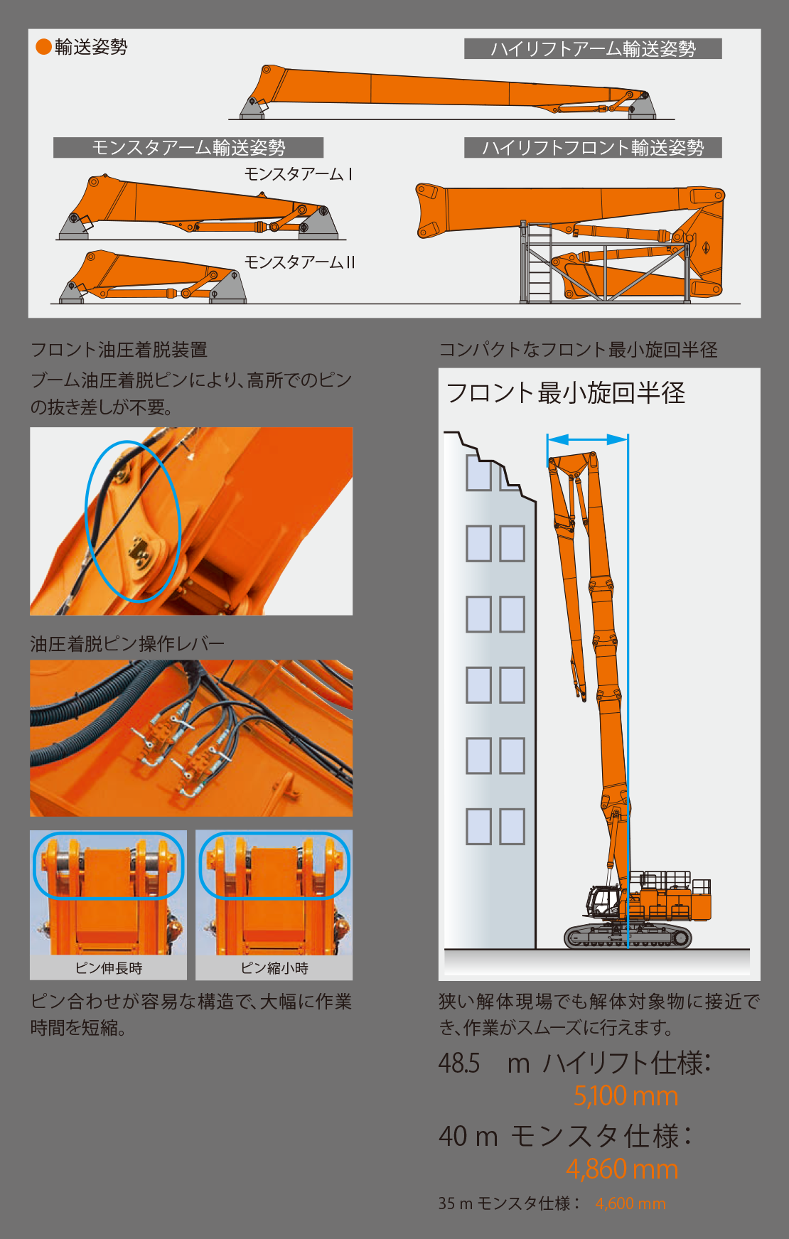 ZX1800K-3 ｜ マルチブーム仕様機 ｜ 解体 ｜ 業種から探す ｜ 商品情報