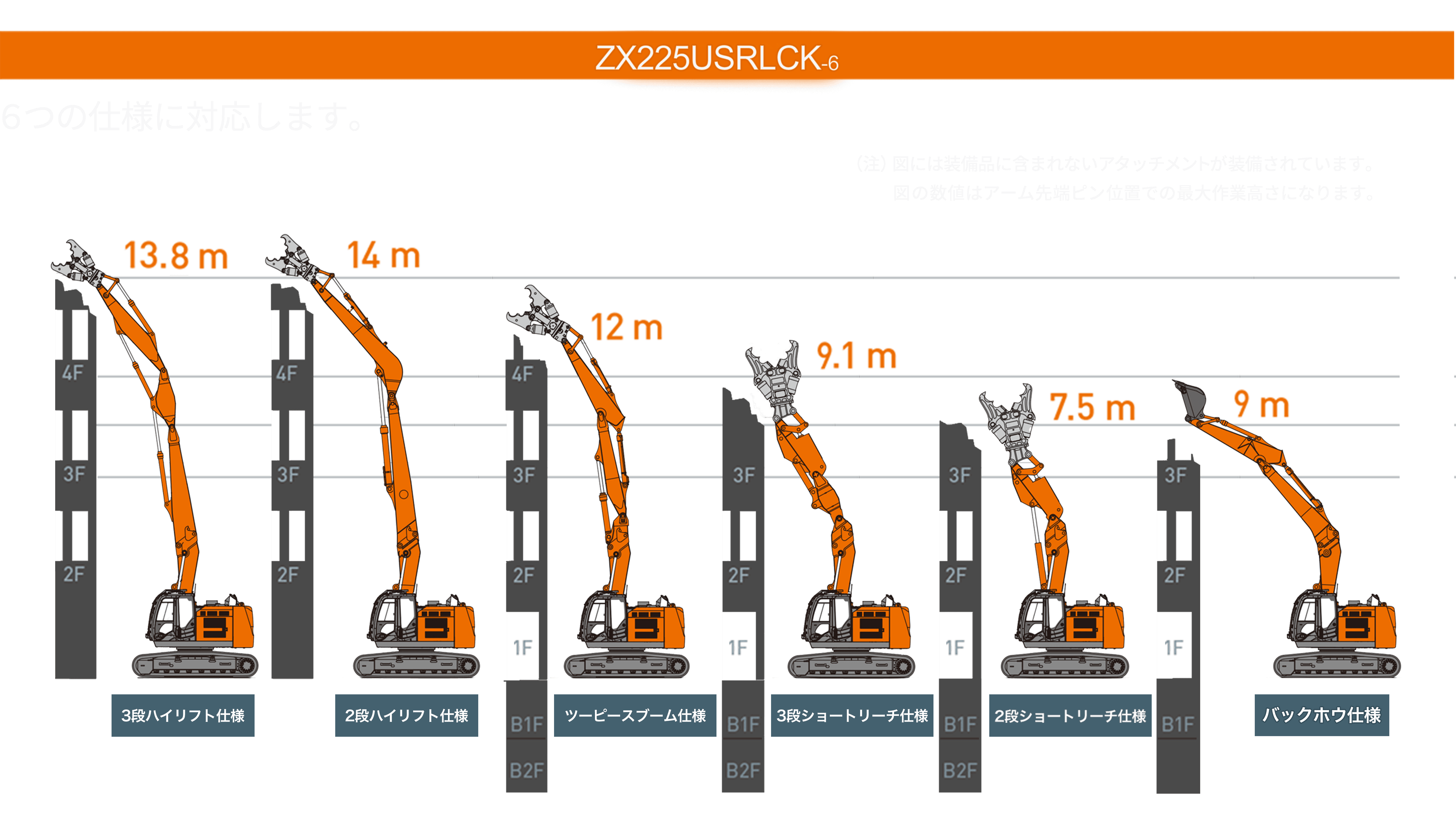 ZX225USRLCK-6 ｜ マルチブーム仕様機 ｜ 解体 ｜ 業種から探す 